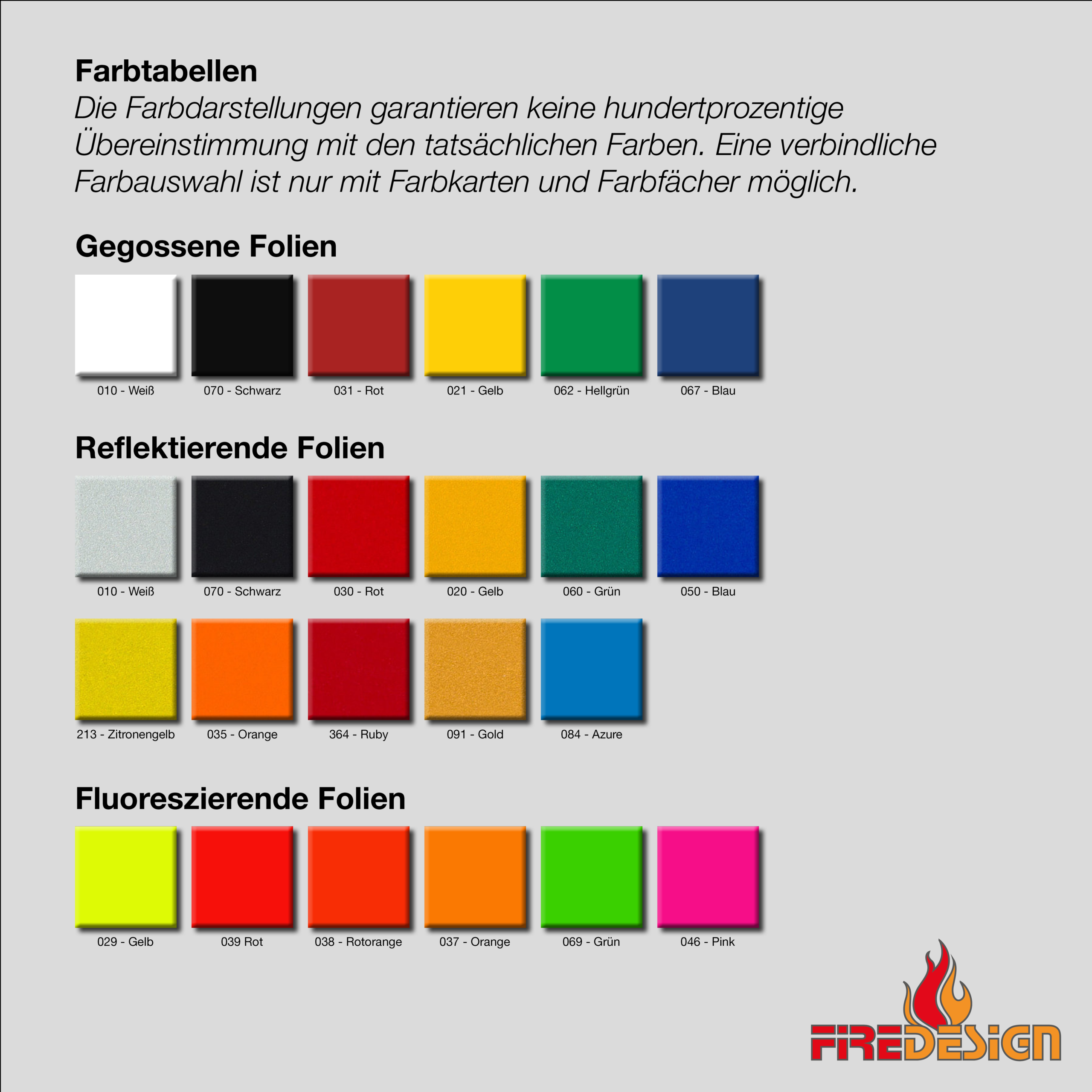 Helmaufkleber MSA F1XF Kennzeichnungsstreifen-Set unten – Bild 2